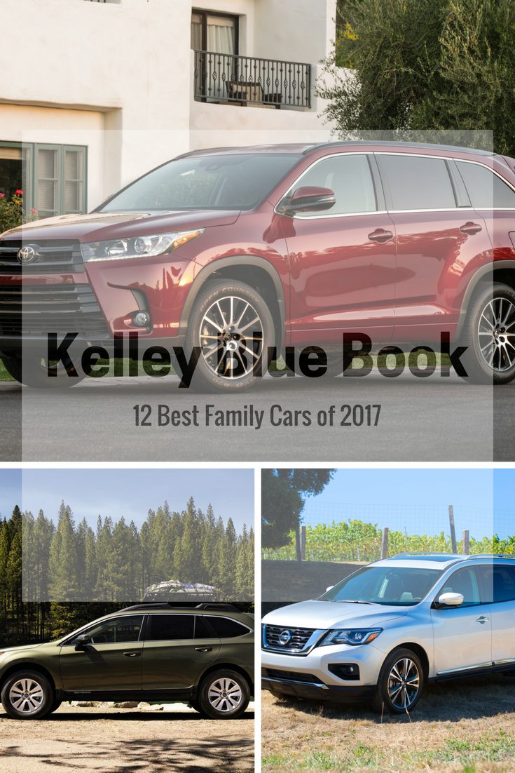 kelly blue book collector cars