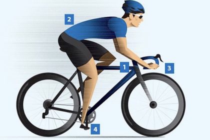 Get your Bike Moving Faster with Proper Bike FitGet your Bike Moving Faster with Proper Bike Fit