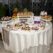 8 Creative Wedding Food Stations Your Guests Will Eat Up!
