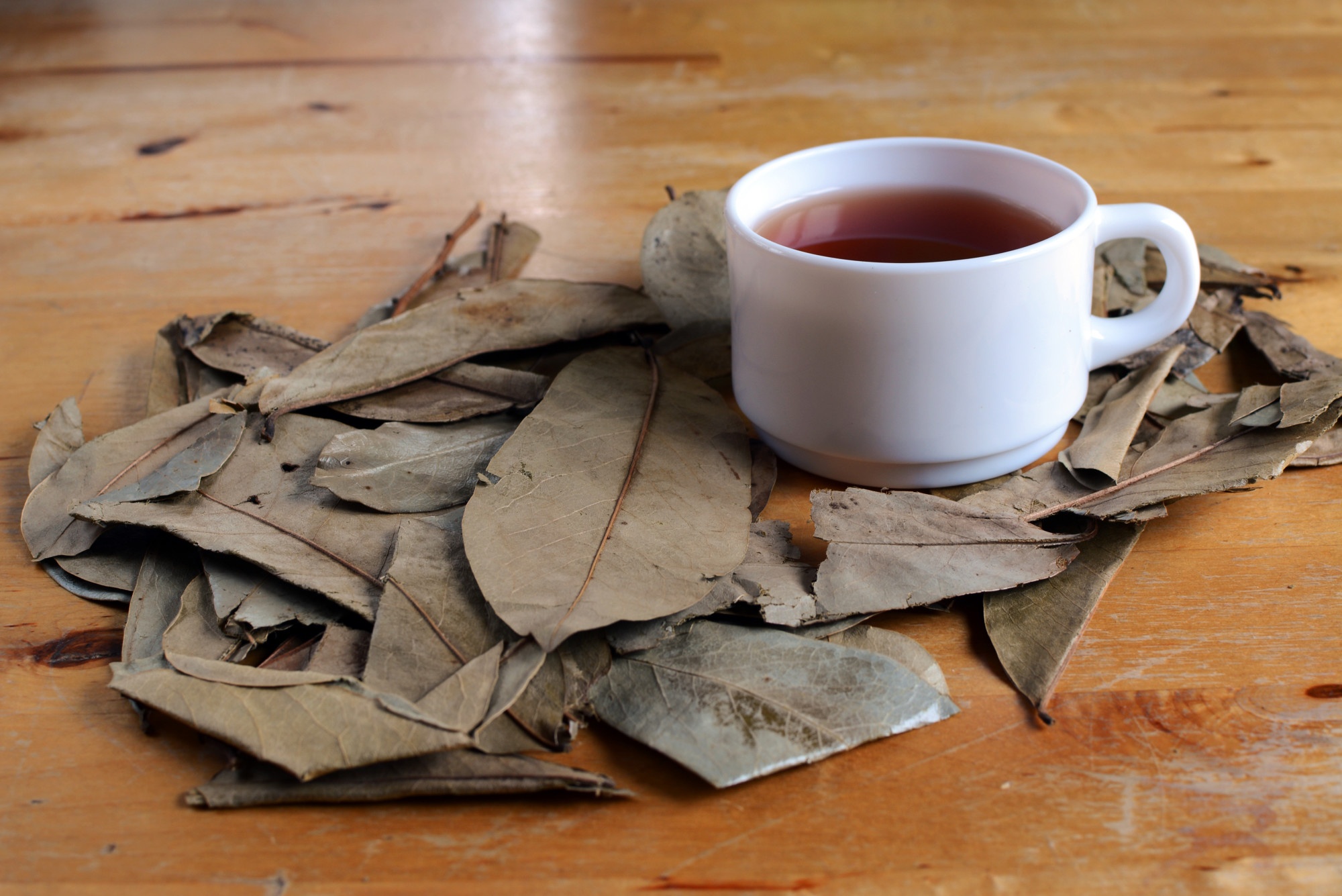 3 Simple Steps to Making Kratom Tea at Home