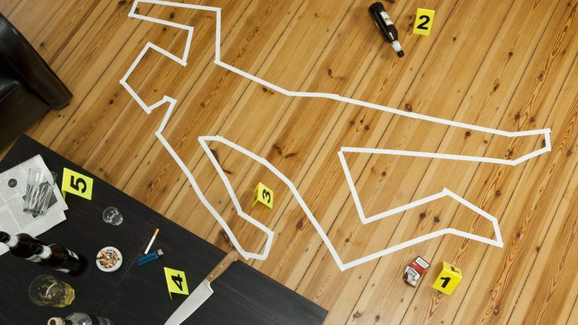 Why Play The Best Murder Mystery Game?