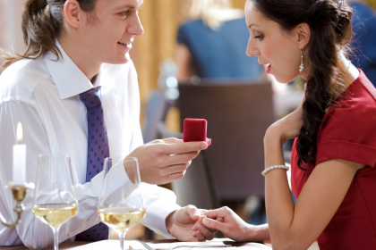 Things To Consider Before Proposing